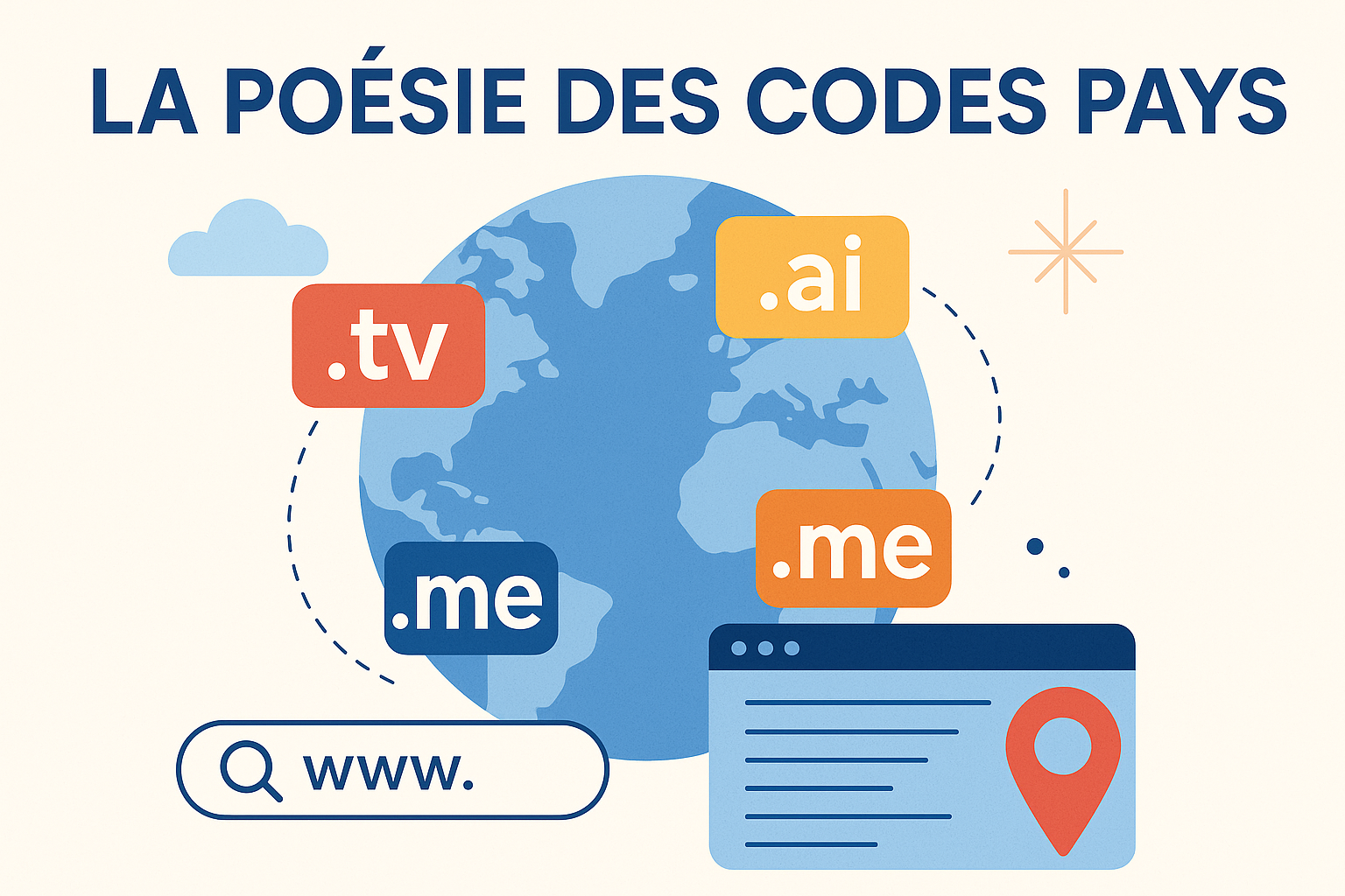 La Po sie Des Codes Pays MARK LAW